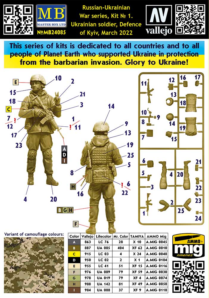 Masterbox 1:24 - Modern War 1 "Il Nostro Percorso è Stato Cambiato" - Kit Modellismo Statico