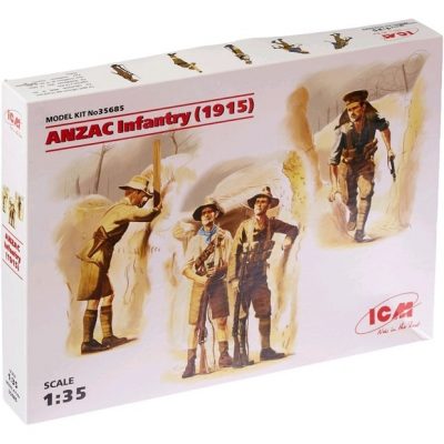 1/35 ANZAC Infantry 1915