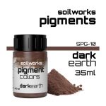 Scale 75 DARK EARTH